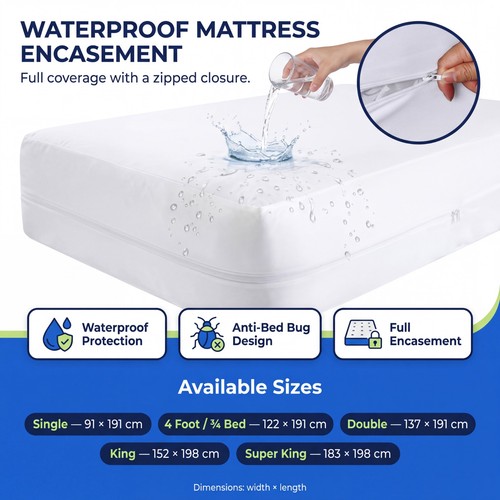 Anti bed bug - anti, zipped