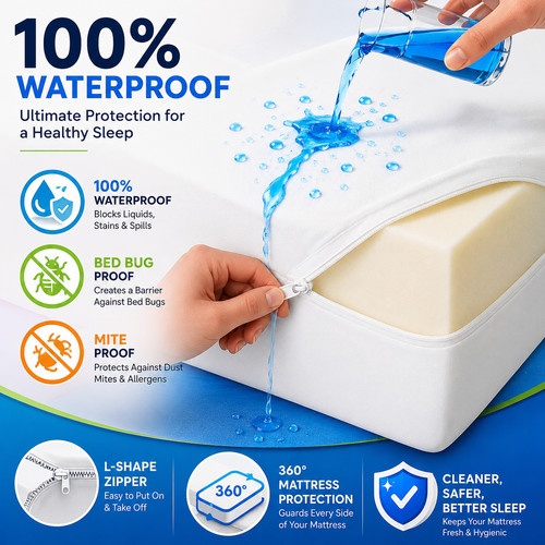 Waterproof mattress protector - mattress,