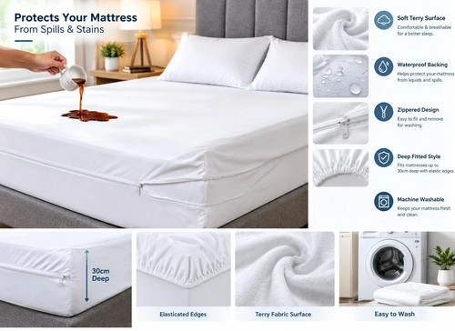 Anti bed bug - waterproof, zipped